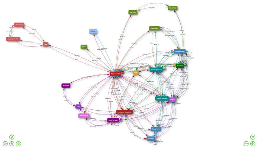 metamodel-en.png